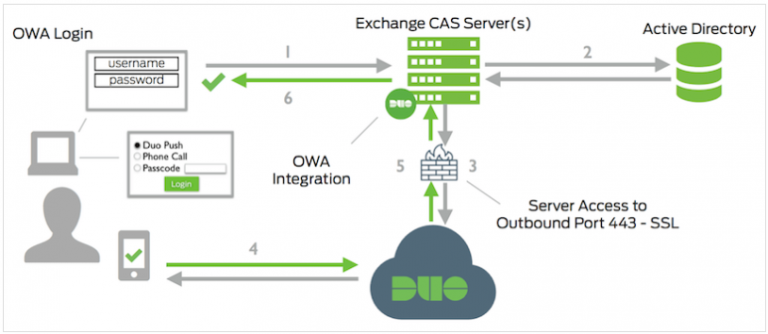 122821_2015_Howtoconfig1.png